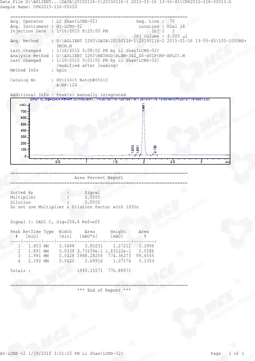 Montelukast_sodium_LCMS_05013_MedChemExpress