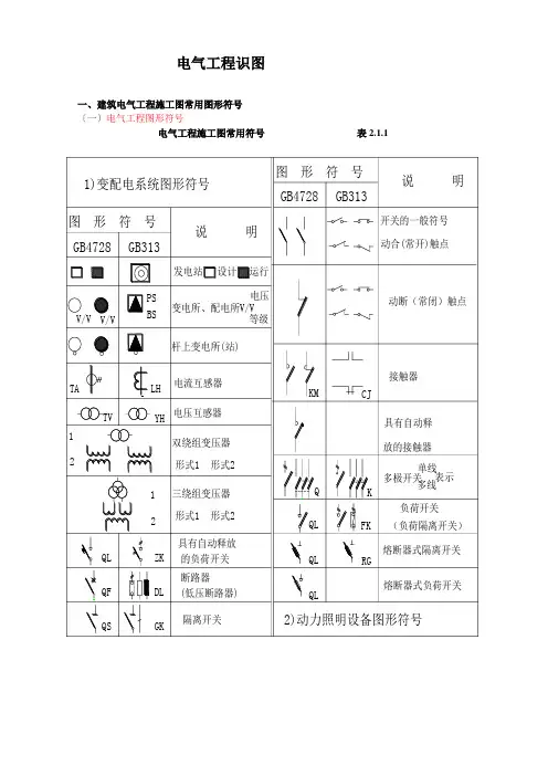 电气工程识图知识