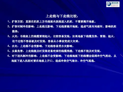 机房走线方式比较