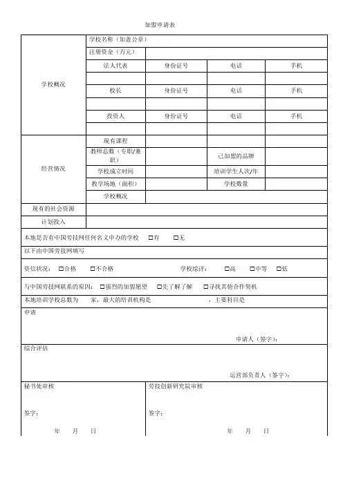 加盟申请表