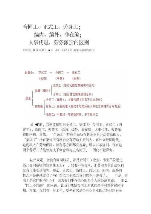 合同工、正式工、劳务工;编内、编外、非在编;人事代理、劳务派遣的区别