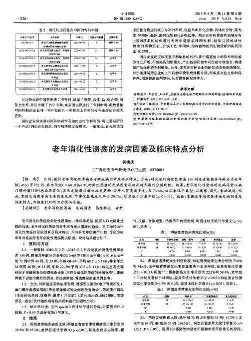 老年消化性溃疡的发病因素及临床特点分析