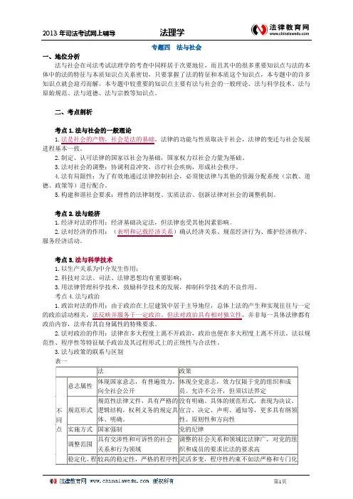 法理学0401