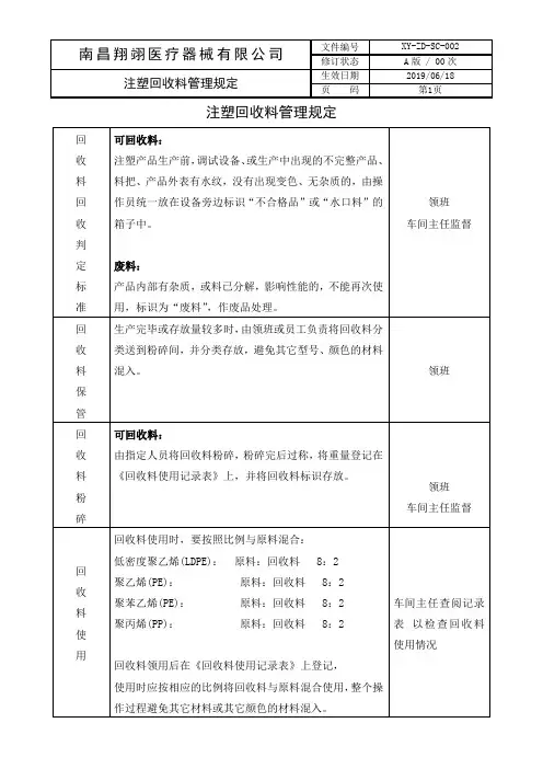注塑回收料管理规定