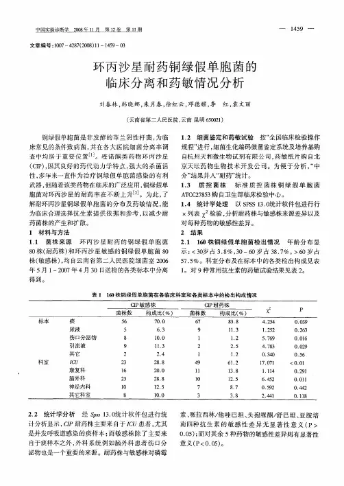 环丙沙星耐药铜绿假单胞菌的临床分离和药敏情况分析