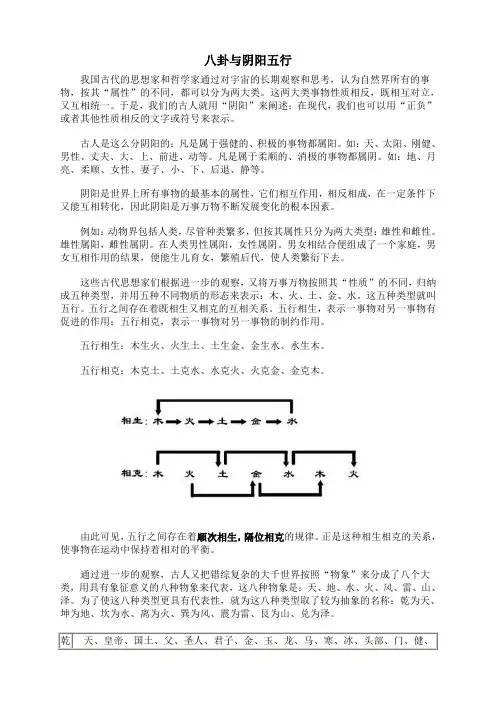 八卦与阴阳五行