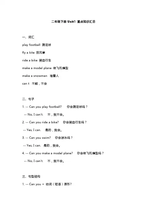 人教新起点英语二年级下册各单元重点知识总结