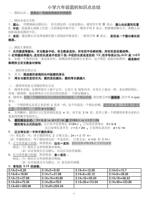 圆知识的总结