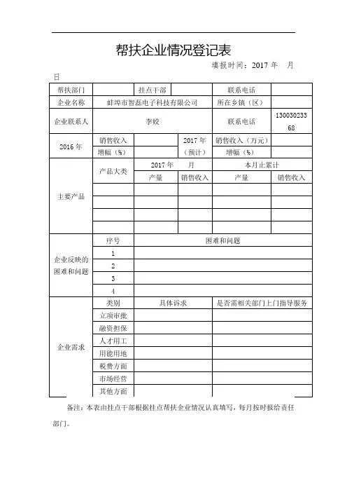 帮扶企业情况登记表