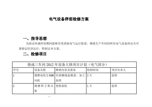 电气设备停窑检修方案