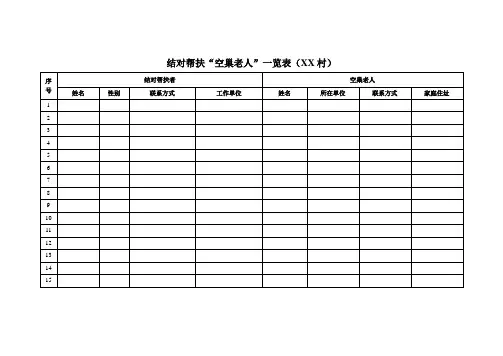 结对帮扶困难儿童情况登记表