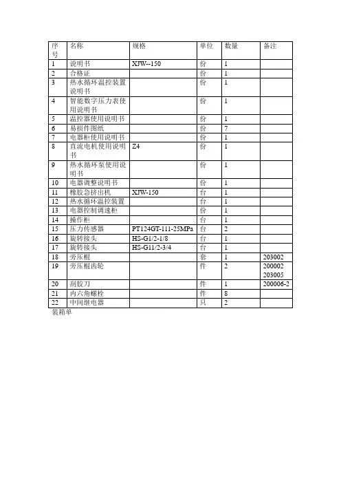 装箱单中英文对照翻译
