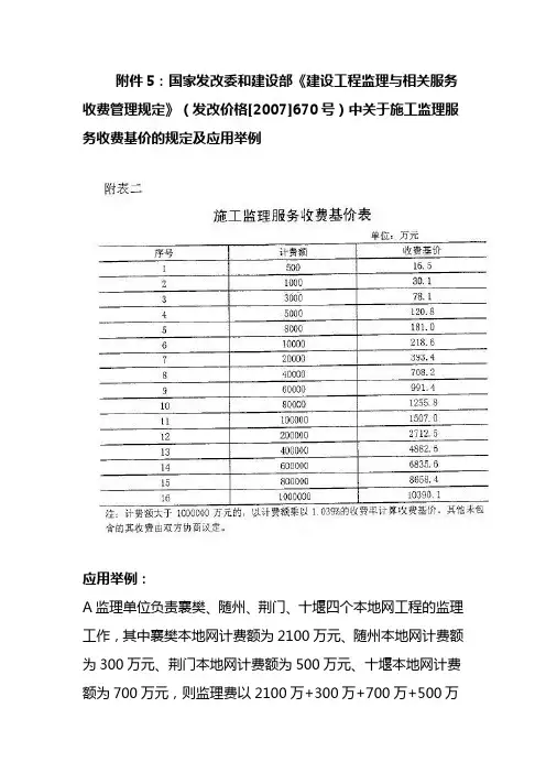 施工监理服务收费基价表(发改价格[2007]670号)及应用举例