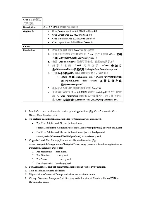 大规模部署Creo软件方法