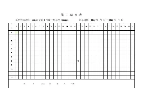 施 工 晴 雨 表
