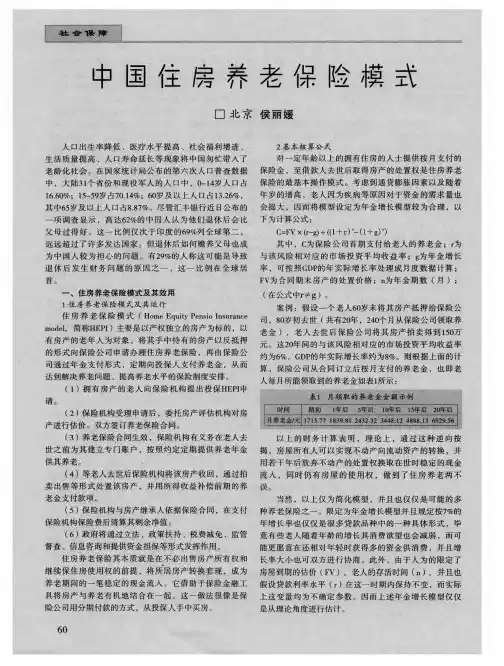 中国住房养老保险模式