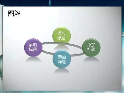 26.圆形的立体环绕2