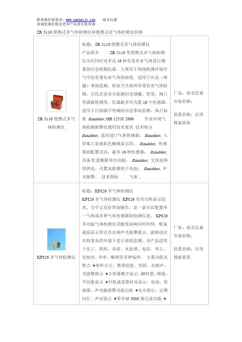 ZR-3110便携式多气体检测仪和便携式多气体检测仪价格