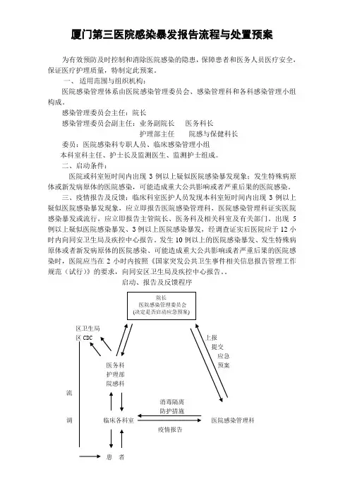 医院感染流行暴发应急预案