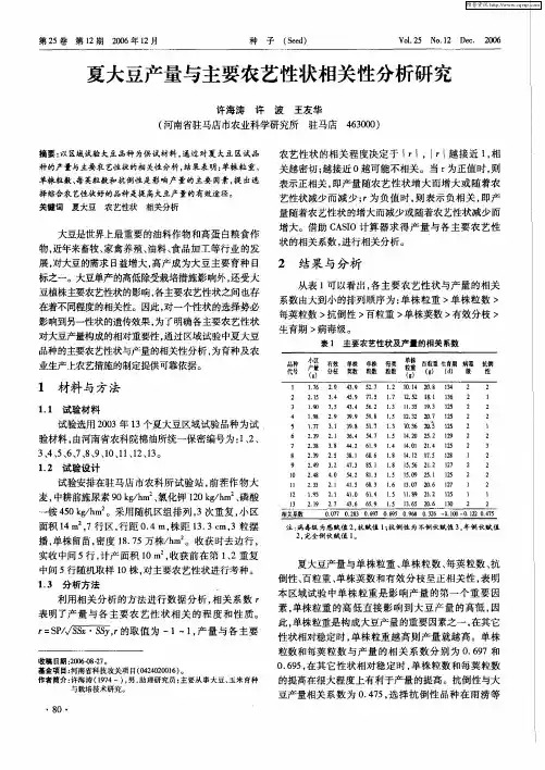 夏大豆产量与主要农艺性状相关性分析研究