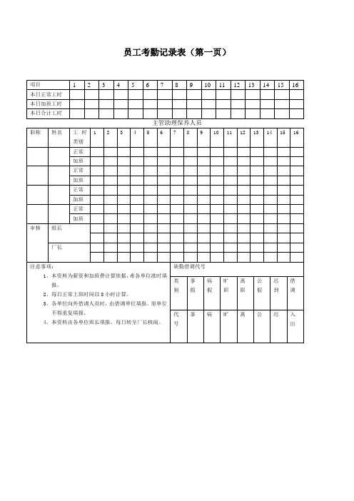 员工考勤记录表模板 