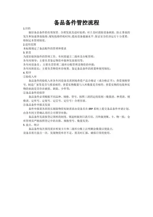 备品备件管控流程