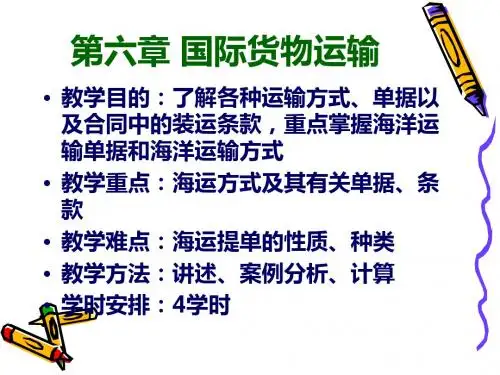 2019年-国际货物运输-PPT精选文档