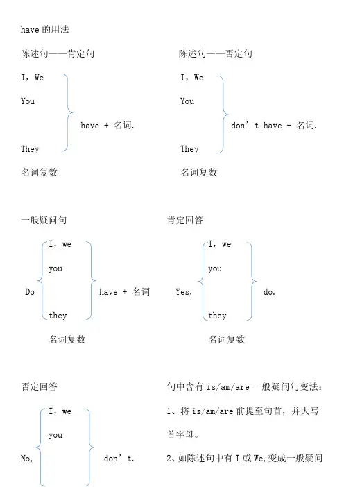 have和has的用法