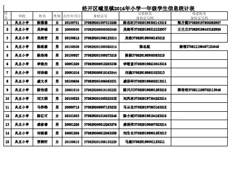吴庄2016年小学一年级学生信息统计表
