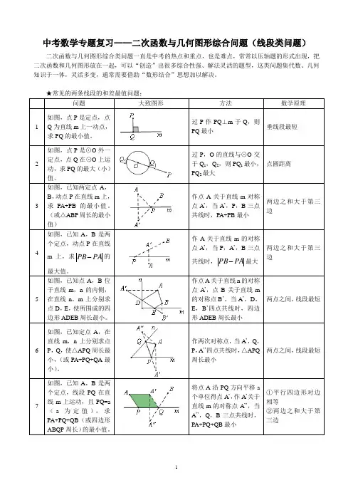 中考数学专题复习--二次函数与几何图形综合问题(线段类问题)