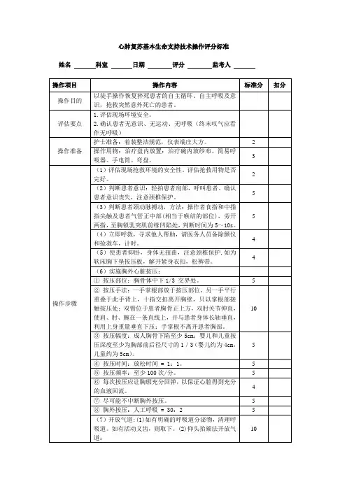 心肺复苏基本生命支持技术操作评分标准