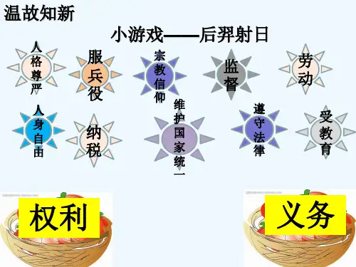 八年级道德与法治下册第二单元理解权利义务第四课公民义务第2框依法履行义务义务课件新人教版