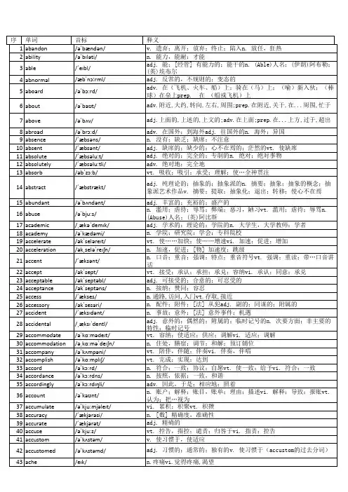 大学英语四级词汇表(全)含音标