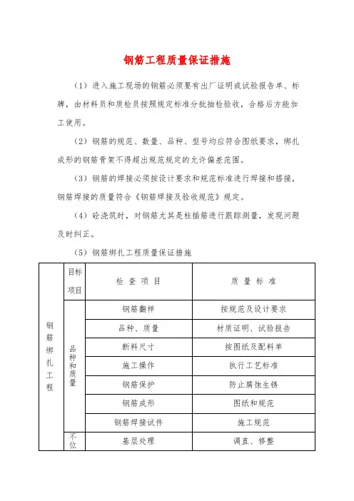 钢筋工程质量保证措施