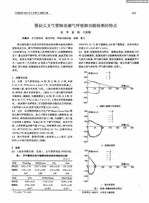 婴幼儿支气管肺炎潮气呼吸肺功能检测的特点