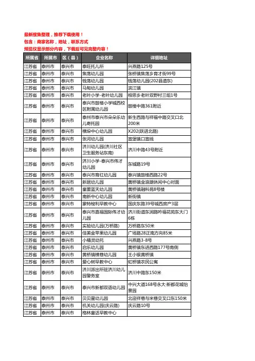 新版江苏省泰州市泰兴市幼儿园企业公司商家户名录单联系方式地址大全110家