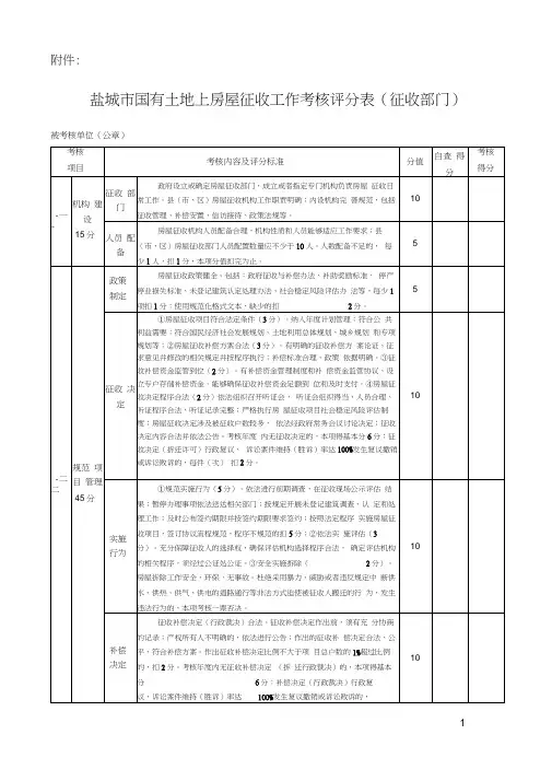 国有土地上房屋征收工作考核评分表