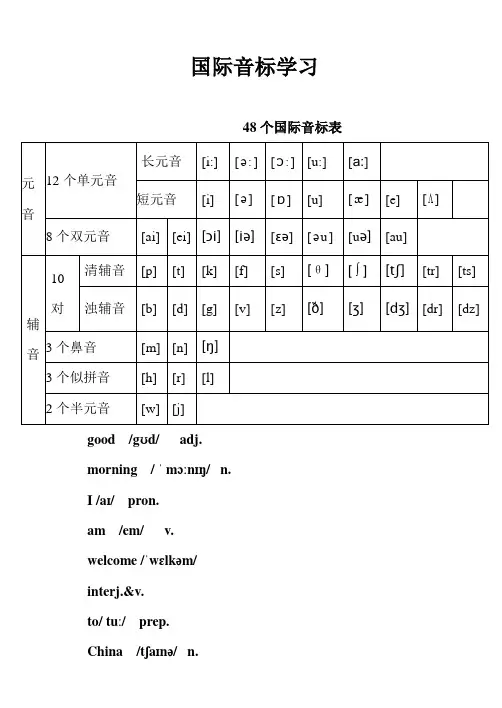 48个国际音标表