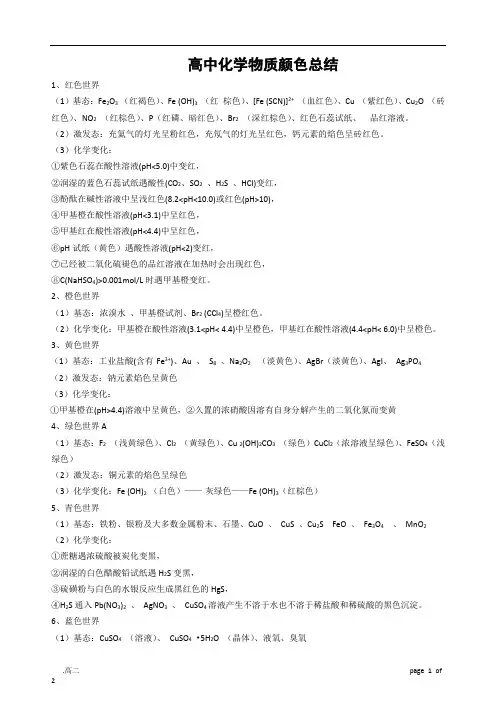 (完整版)高中化学物质颜色总结,推荐文档