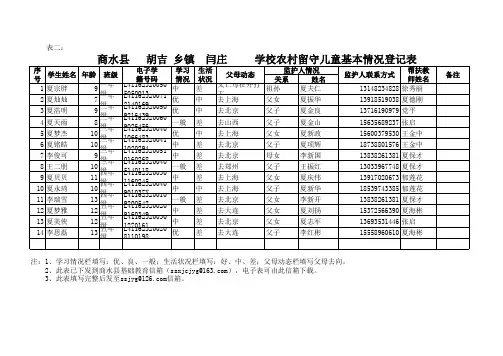 闫庄小学留守儿童统计表
