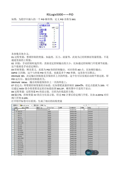 AB-RSLogix5000-PID块详细介绍