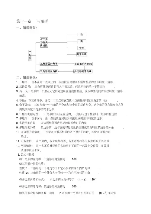 人教版八年级上册数学各单元知识点归纳总结