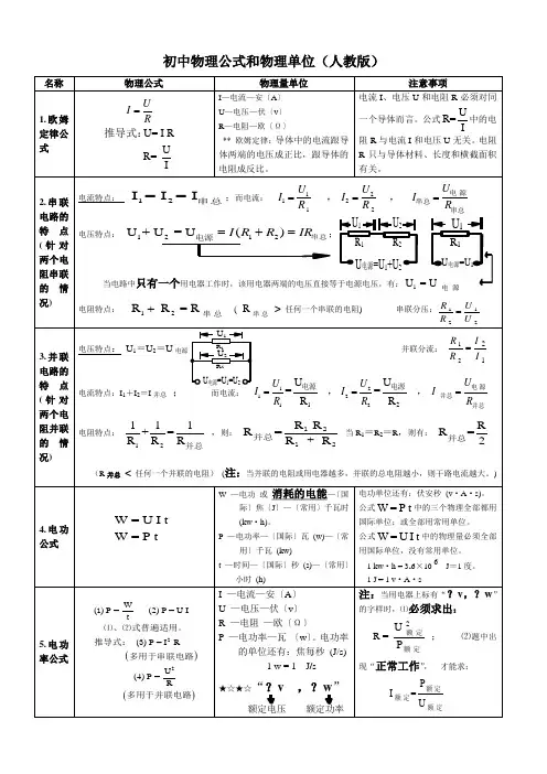 初中物理公式和物理单位
