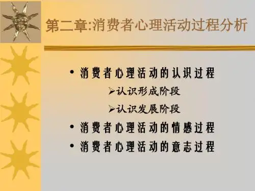 营销心理学chapter2