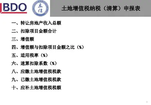土地增值税清算鉴证业务培训班课件