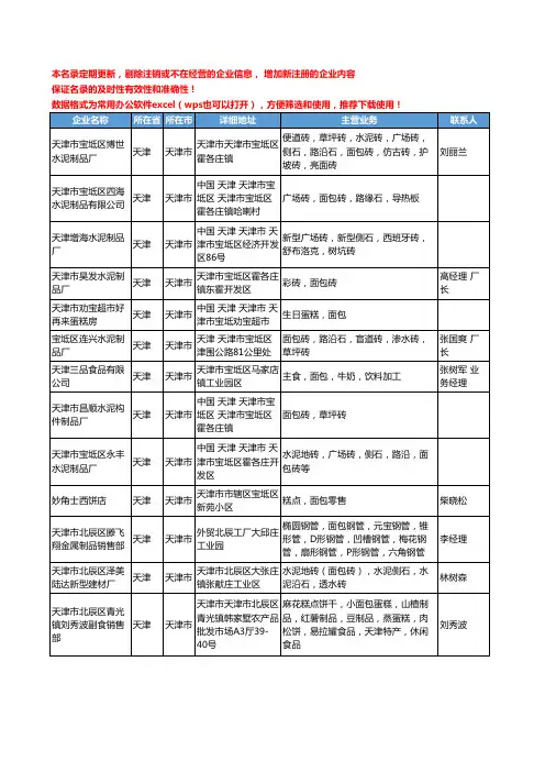 2020新版天津市面包工商企业公司名录名单黄页大全249家