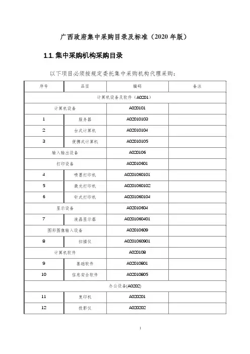 广西政府集中采购目录及标准(2020年版)