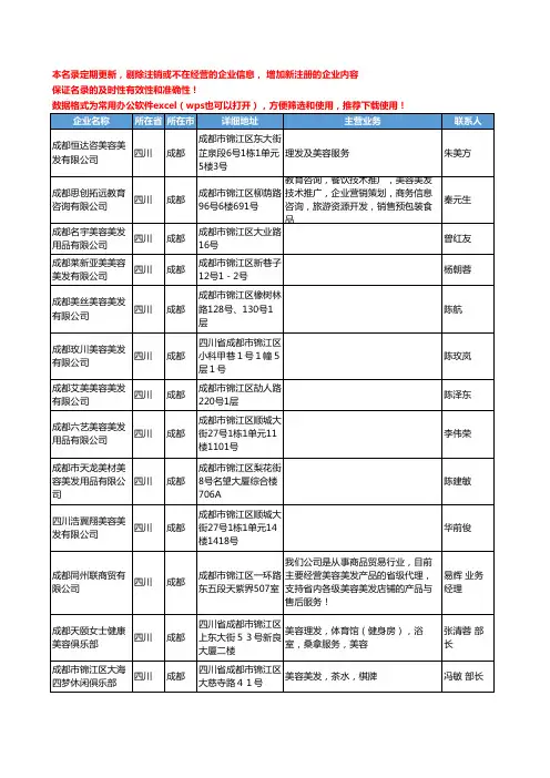 2020新版四川省美容美发工商企业公司名录名单黄页联系方式大全319家