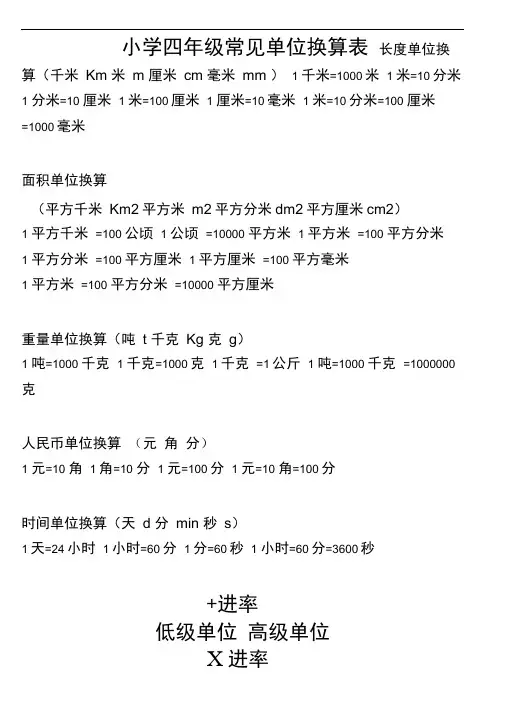 完整版小学四年级常见单位换算表