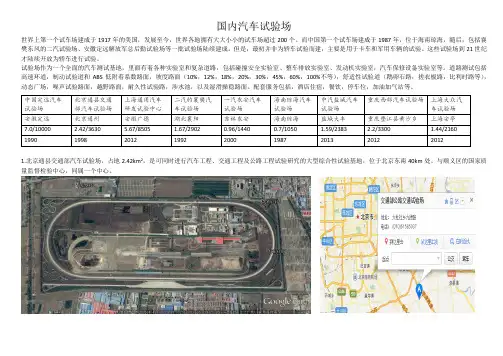 (仅供参考)国内汽车试验场